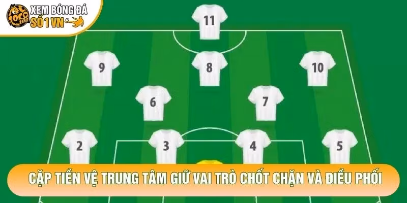 Cặp tiền vệ trung tâm giữ vai trò chốt chặn và điều phối
