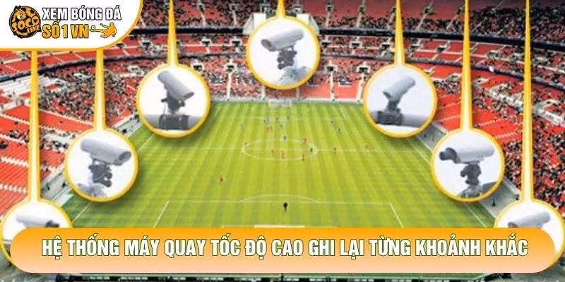 Hệ thống máy quay tốc độ cao ghi lại từng khoảnh khắc