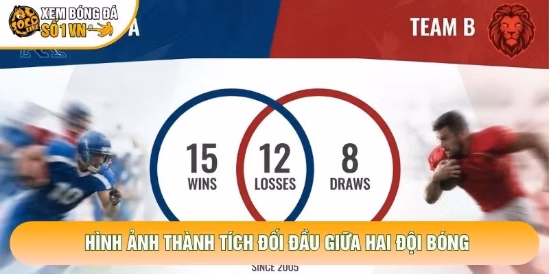 Hình ảnh thành tích đối đầu giữa hai đội bóng