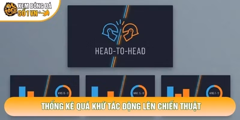 Thống kê quá khứ tác động lên chiến thuật